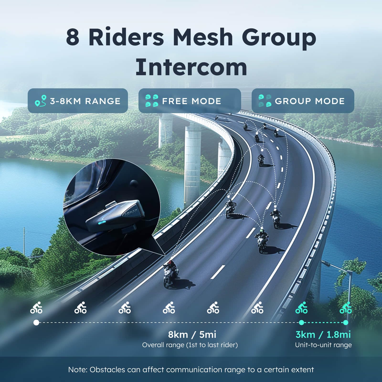 Новый ASMAX S2 MESH Bluetooth  – обзор и цена Motorcycle Helmets