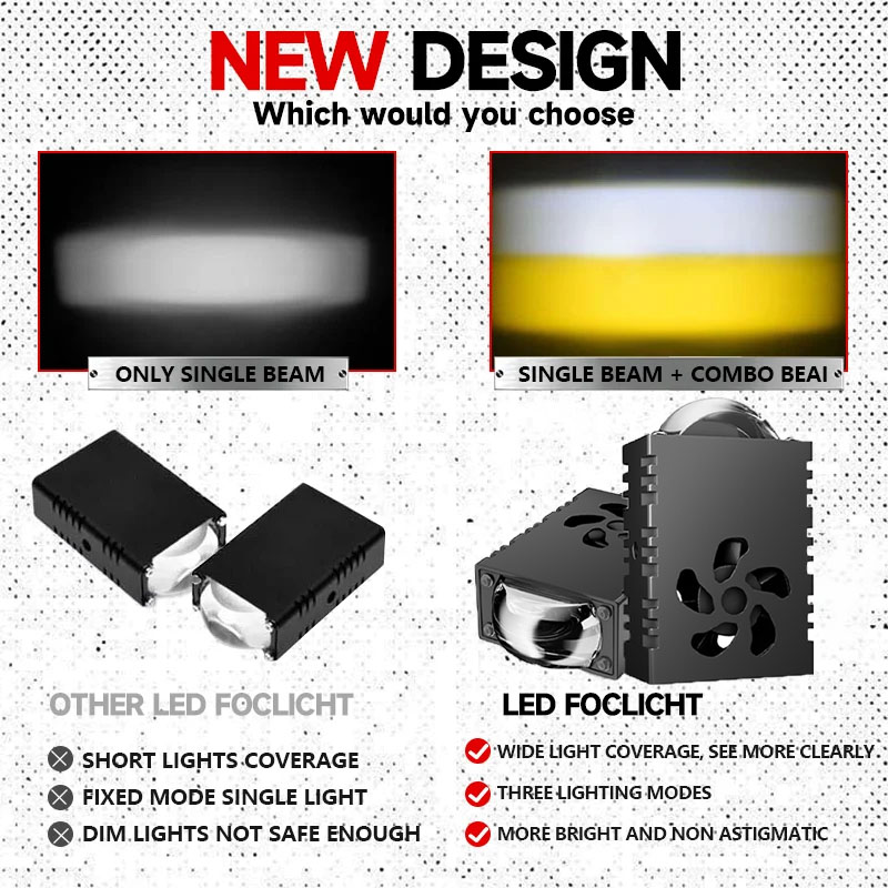 1 шт./2 шт. Мини-светодиодный  – обзор и цена Universal Motorcycle Led Headlight Projector
